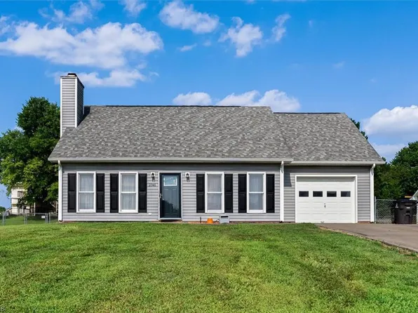 2045 Woccon Path, Winston Salem, NC 27127