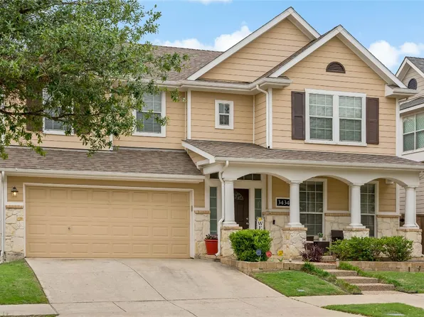 3434 Challaway Ln, Frisco, TX 75033