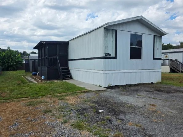 1246 Middlebrook Dr, Kingsport, TN 37660