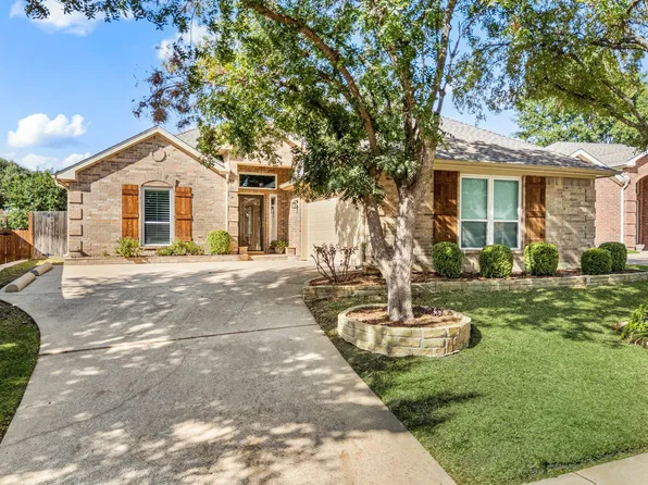 609 Wyndham Cir, Keller, TX 76248