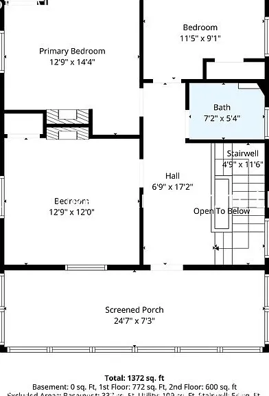 122 S French Broad Ave — Photo 34