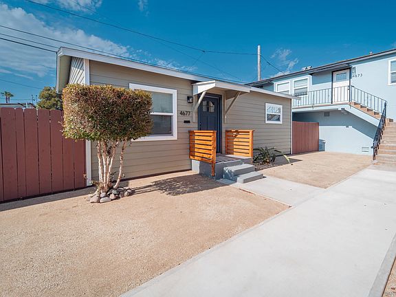 5th image of 4673-77 32nd St