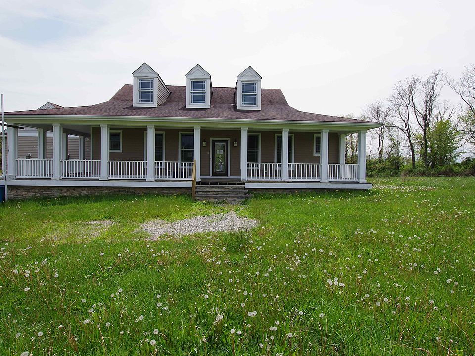 Property Front View