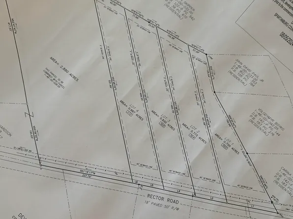 368 Rector Rd Lot 3, Inman, SC 29349