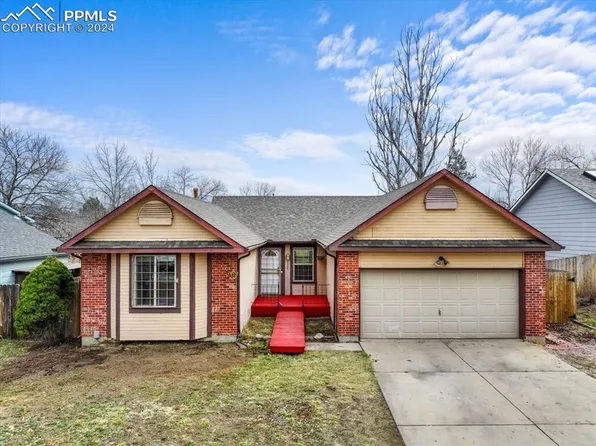 1945 Heatherdale Dr, Colorado Springs, CO 80915