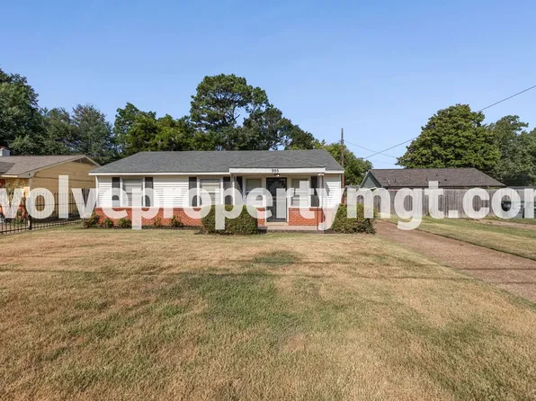 995 Avon Rd, Memphis, TN 38122