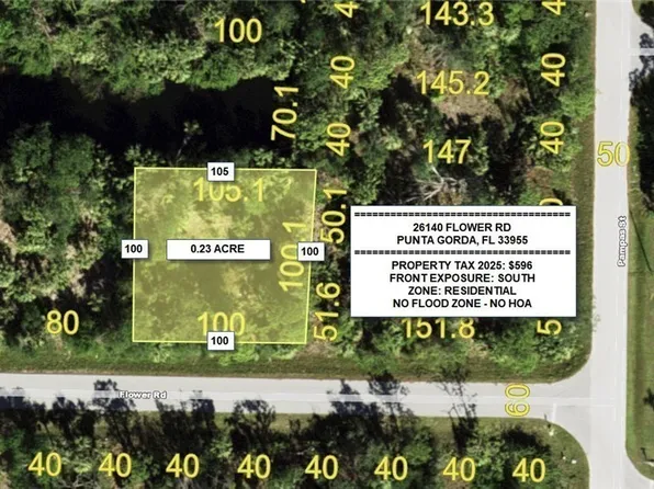26140 Flower Rd, Punta Gorda, FL 33955