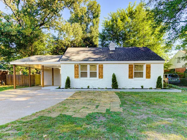 4008 Forrest Dr, Memphis, TN 38122