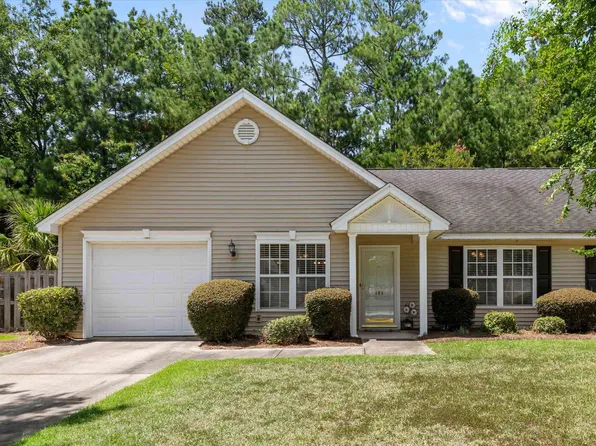 106 Park Meadow Dr, Lexington, SC 29072