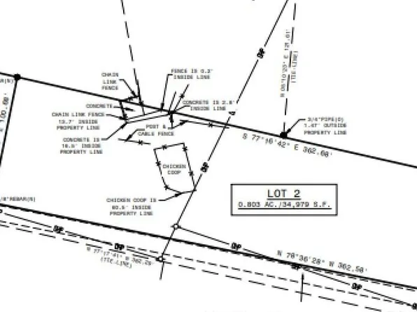 424 Bouncer Ln, Huger, SC 29450