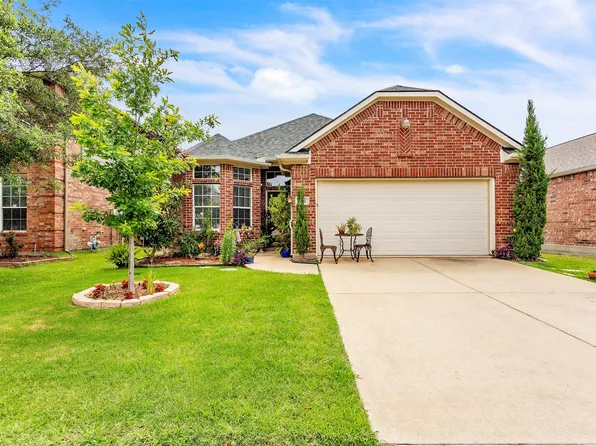7112 Middleburg Dr, Plano, TX 75074