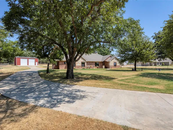 448 County Road 3690, Boyd, TX 76023
