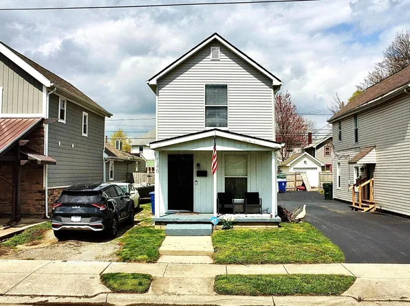 146 Hinkle Ave, Columbus, OH 43207