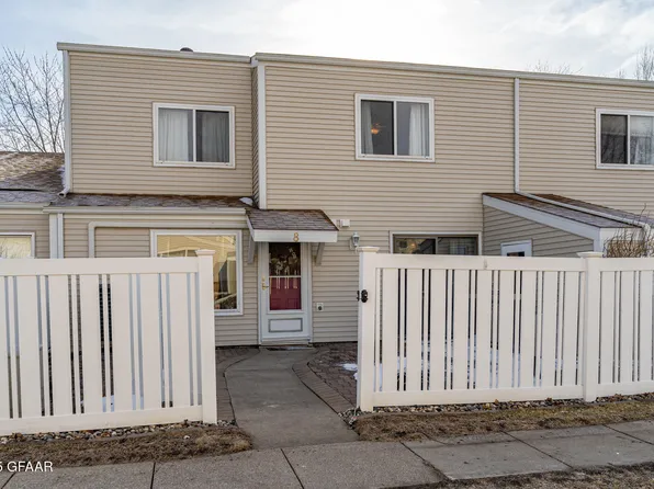 8 Parkview Cir, Grand Forks, ND 58201