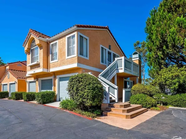 4225 Vista Panorama Way Unit 294, Oceanside, CA 92057