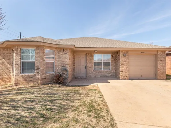 8112 Sherman Ave, Lubbock, TX 79423