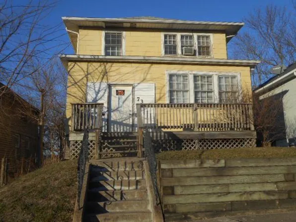 73 W 14th Pl, Chicago Heights, IL 60411