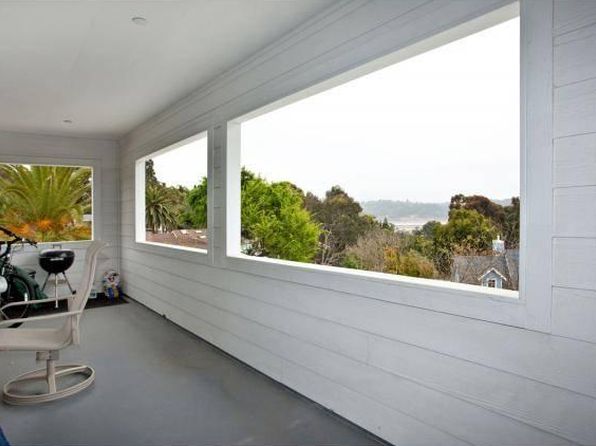 (undisclosed Address)