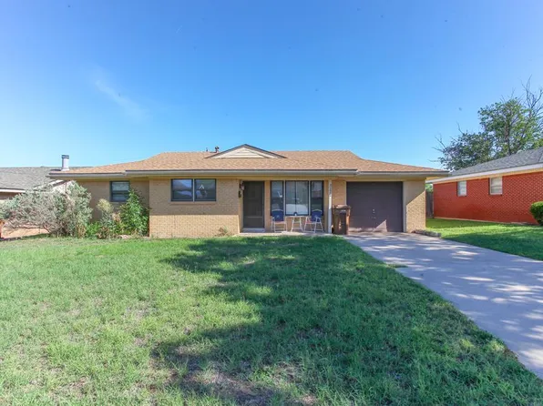 3222 Drexel Ave, Big Spring, TX 79720