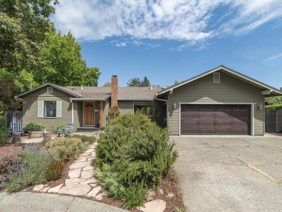 1st image of 738 Bradley Avenue