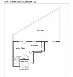 Rented by Green Leaf Management, LLC