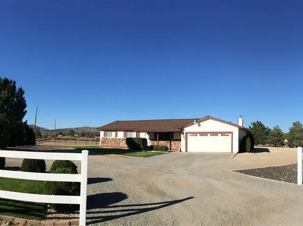 595 Nectar St, Reno, NV 89506
