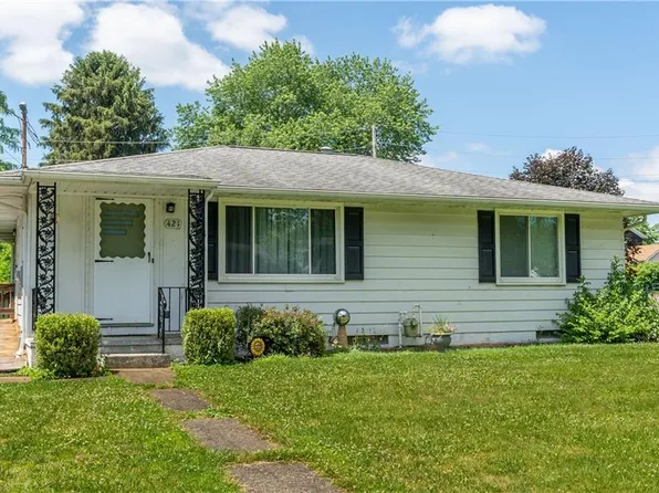 421 High St SE, Canal Fulton, OH 44614