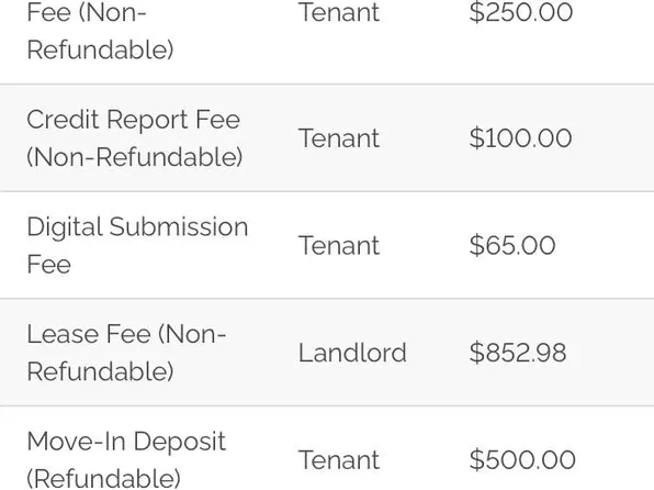 215 West 95th Street image 12 of 12