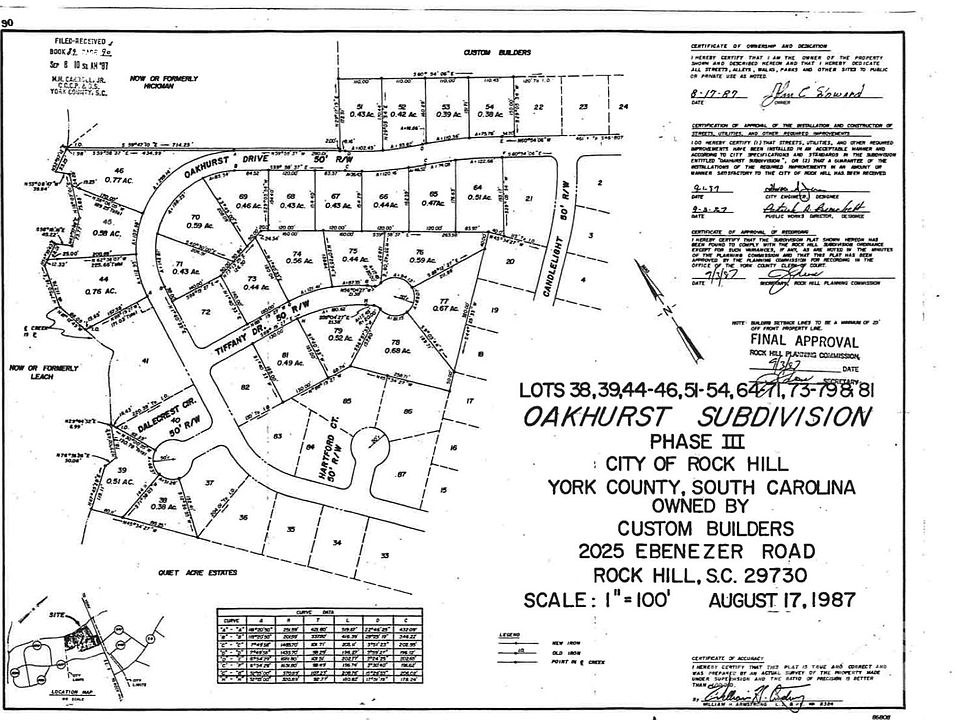 2nd image of 2711 Oakhurst Dr