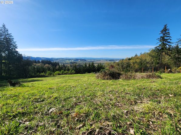 Eagle View Dr #3, Eugene, OR 97405
