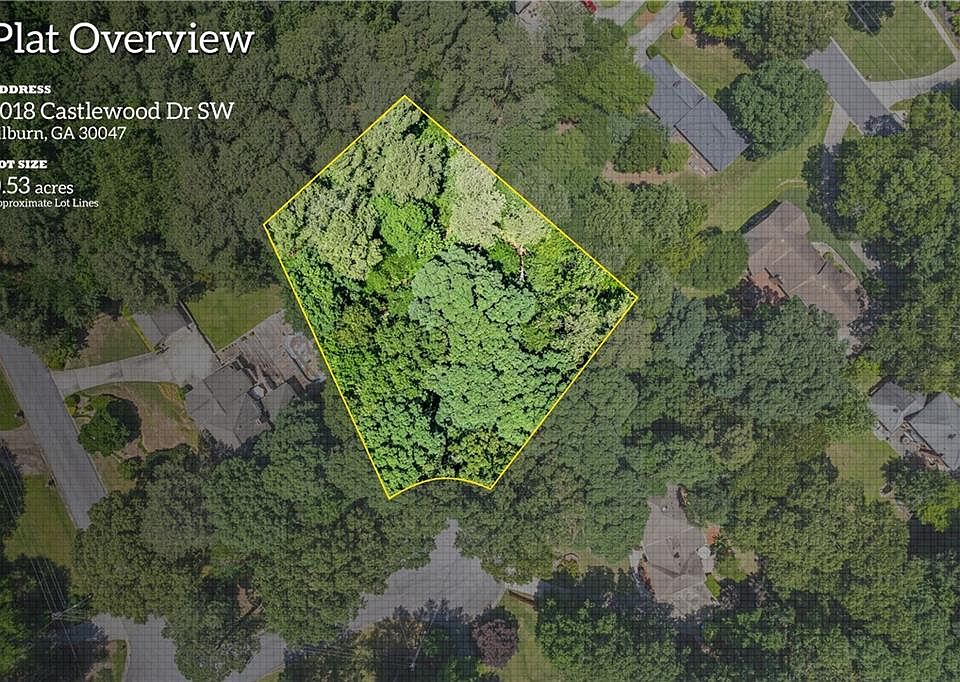 1st image of 5018 Castlewood Dr