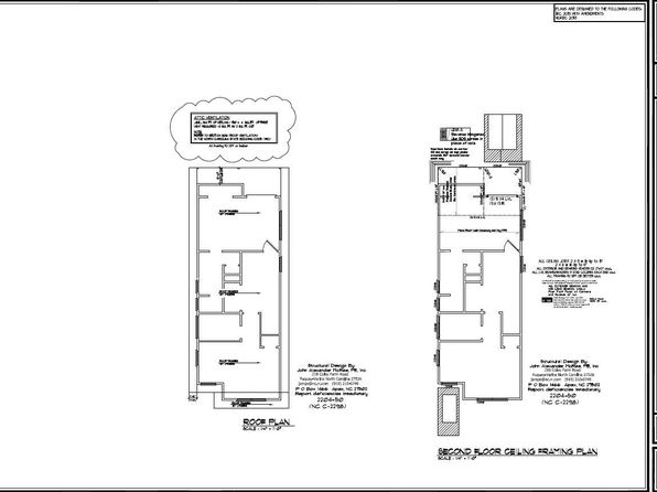 durham-north-carolina-2053884730 picture