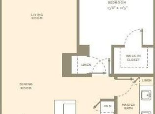 801 SE 2nd Ct, Fort Lauderdale, FL 33301