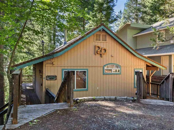24998 Abraham Ave, Long Barn, CA 95346