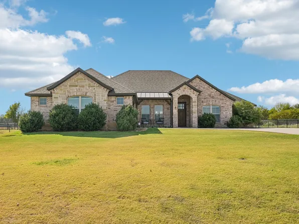 10189 Kildee Trl, Sanger, TX 76266