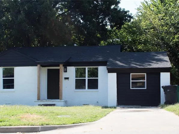 2624 NE 19th St, Oklahoma City, OK 73111