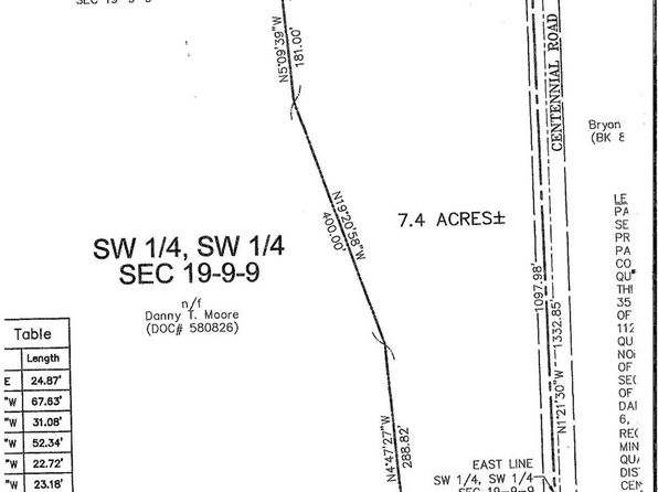 0 Centennial Rd, Medora, IL 62063