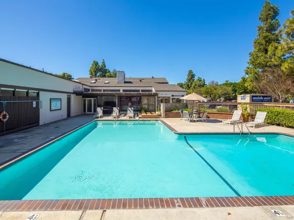 8019 Caminito De Pizza Unit D, San Diego, CA 92108