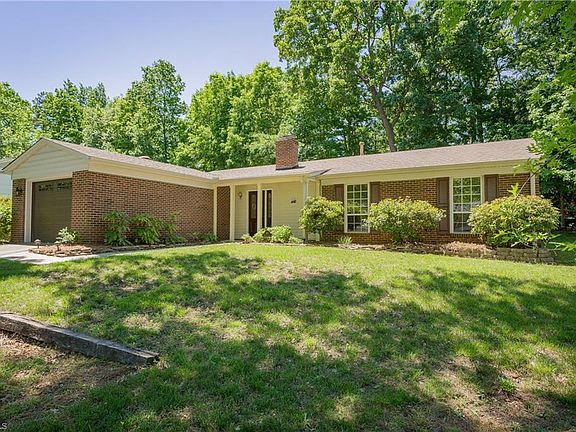 4th image of 3115 Colony Dr