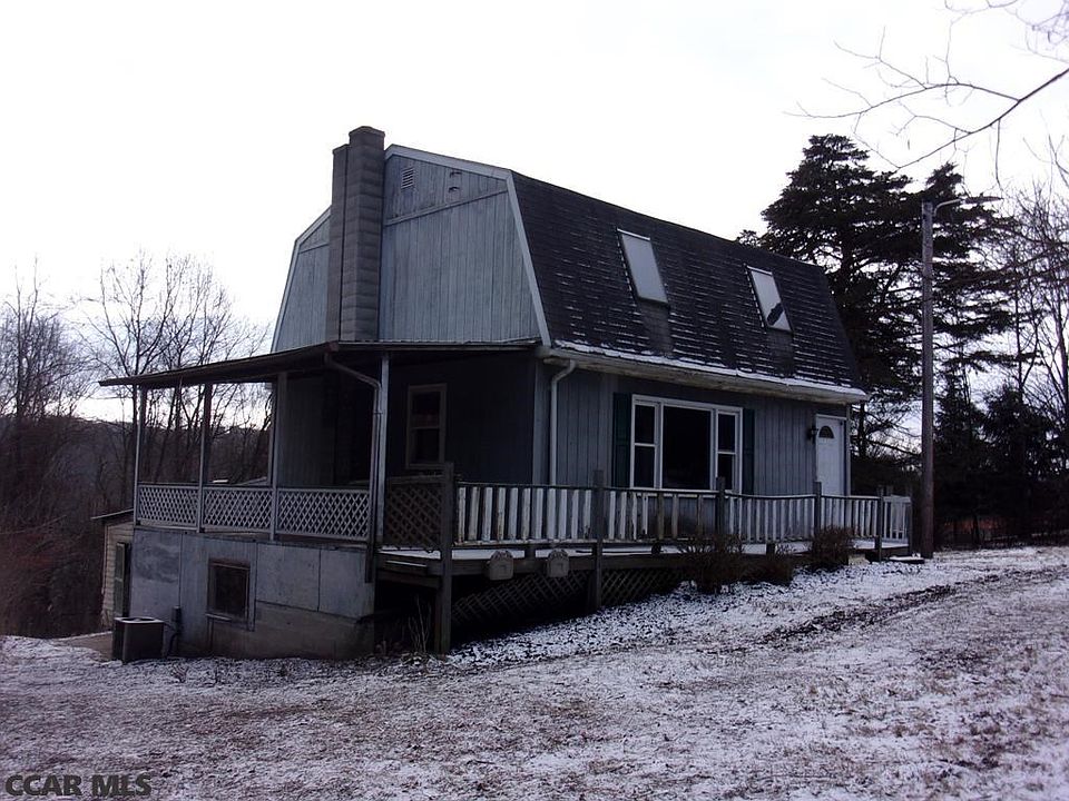 Main View