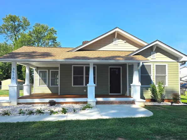3510 Potomac St, Winston Salem, NC 27127