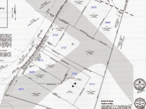 3623 Fm 438 Loop, Temple, TX 76501