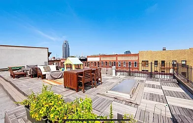 Rented by Owner