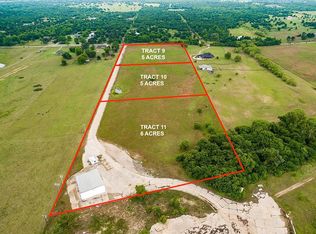 10421 E Hefner Rd, Jones, OK 73049