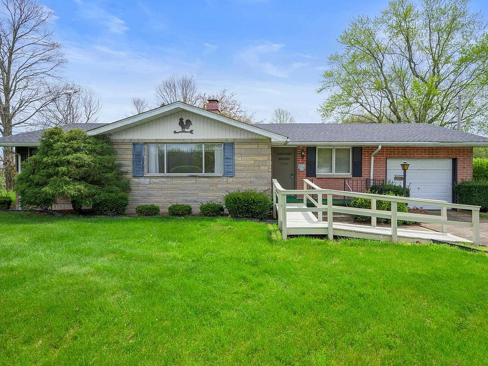 10227 W 1050 S, Losantville, IN 47354 Zillow