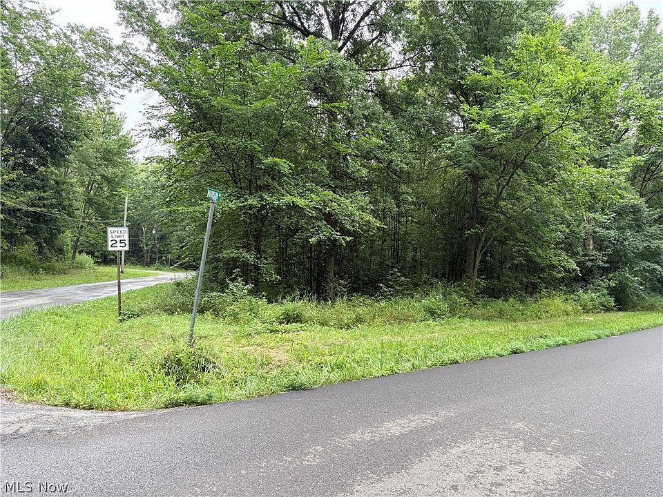 1st image of Bon Air Ave NE