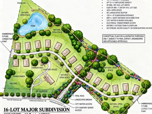 1938123 Asbury Chapel Rd, Huntersville, NC 28078