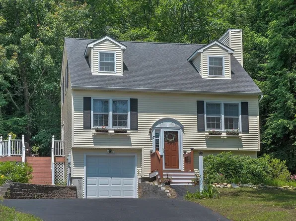 7 Meetinghouse Road, Keene, NH 03431