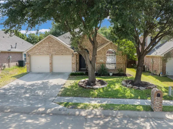 509 Crutcher Xing, McKinney, TX 75072