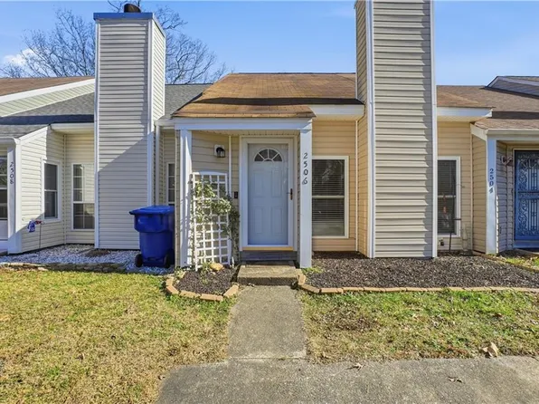 2506 Back Acres Rd, Virginia Beach, VA 23454